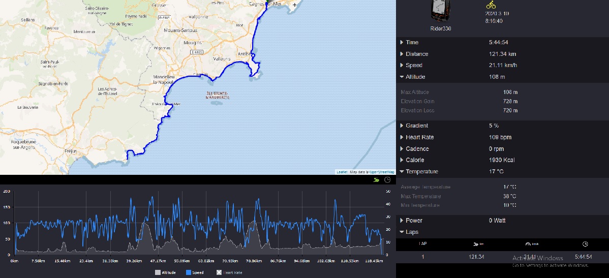 001 Cagnes to Agay